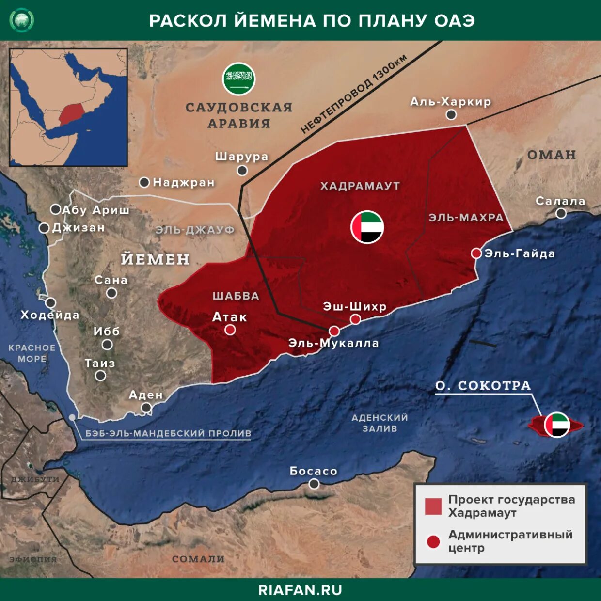 Оаэ йемен прогноз