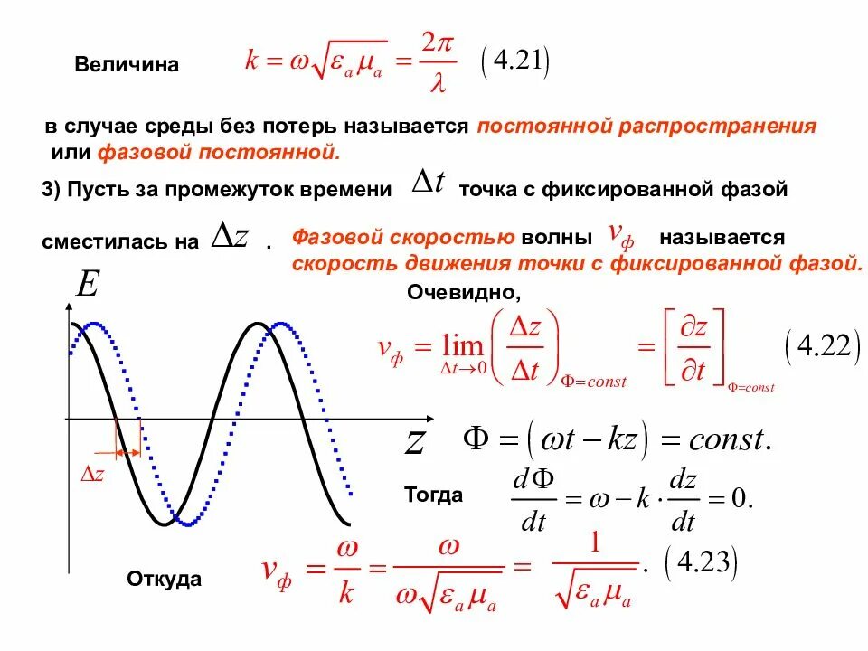 Фазовая скорость среды. Скорость распространения электромагнитных волн в среде формула. Фазовая скорость колеблющейся струны. Постояннаяраспостранения волны. Постоянная распространения электромагнитной волны.