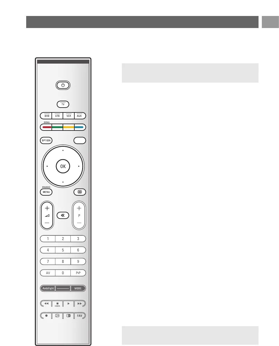 Выключается телевизор philips. Philips 32pf9541 подставка. 32pf9541/10 philips. пульт для philips 32 pf 9541 10. филипс 42pf9631d/10.