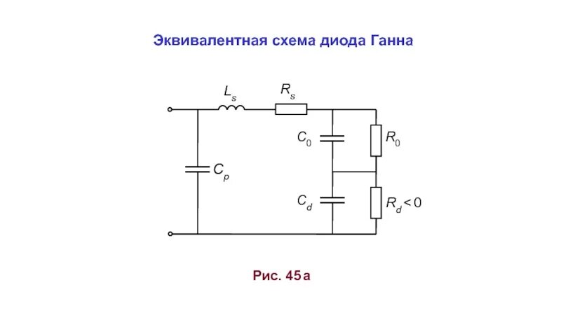 Диод ганна. Эквивалентная схема диодного генератора.. Диод Ганна схема включения. Эквивалентная схема открытого диода. Эквивалентная схема полупроводникового диода.