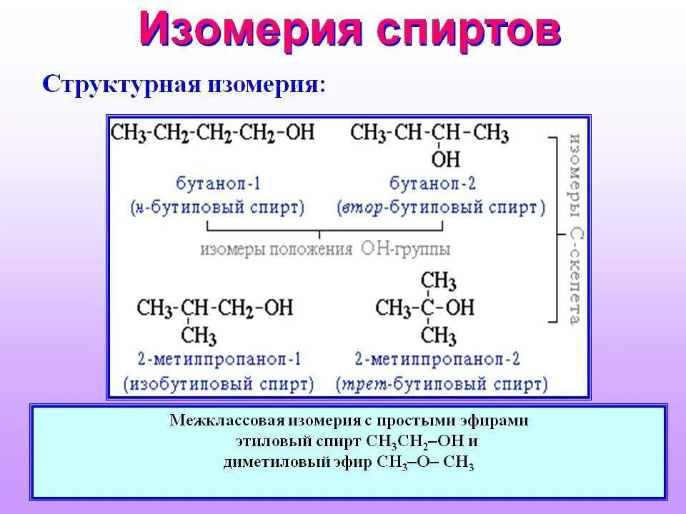 Формула изомерного спирта ch3 - Ch(Oh) - ch3. Этанол межклассовая изомерия. Межклассовая изомерия предельных одноатомных спиртов. Углеродный скелет этилового спирта. Типы изомерии спиртов