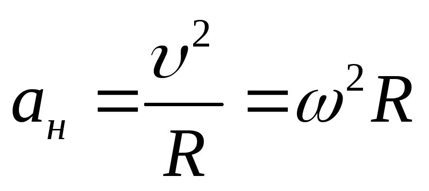Формула центростремительного ускорения в физике. Формулы ускорения физика. Центростремительное ускорение формула. Частота и угловая скорость.