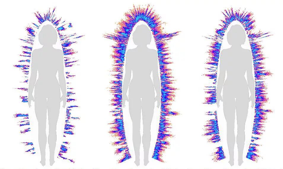 Аура человека с пробитым биополем. Биополе человека грв. Аппарат Короткова Аура. Здоровая Аура биополе человека. Ауры sol s rng