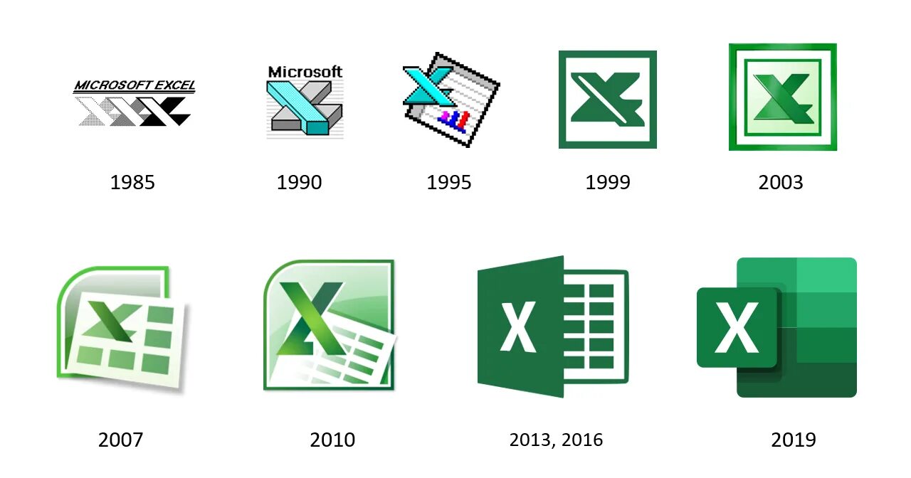 Microsoft excel форматы файлов. Логотип excel 2019. значок эксель. первый логотип эксель. знаки в эксель.