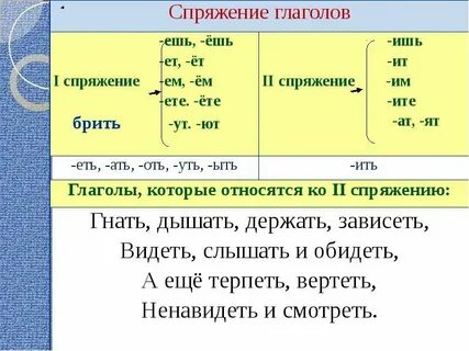 Глаголы на гор