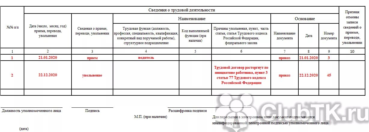 Справка стдр что это за справка. Сведения о трудовой деятельности образец. Справка сведения о трудовой деятельности работника. Образец справки сведения о трудовой деятельности. Справка о трудовой деятельности работника форма.