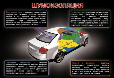 Улучшаете правильно