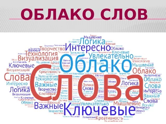 Облако слов 5 класс. Облако слов. Облако тегов школа. Визуализация облака слов. Облако тегов начальная школа.