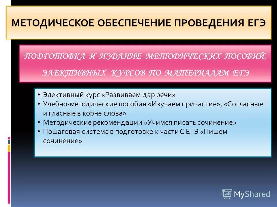 Направленность курсовой работы. Примерные темы курсовой работы. Курсовое проектирование. Тематика курсовых работ. Как писать план курсовой работы примеры.