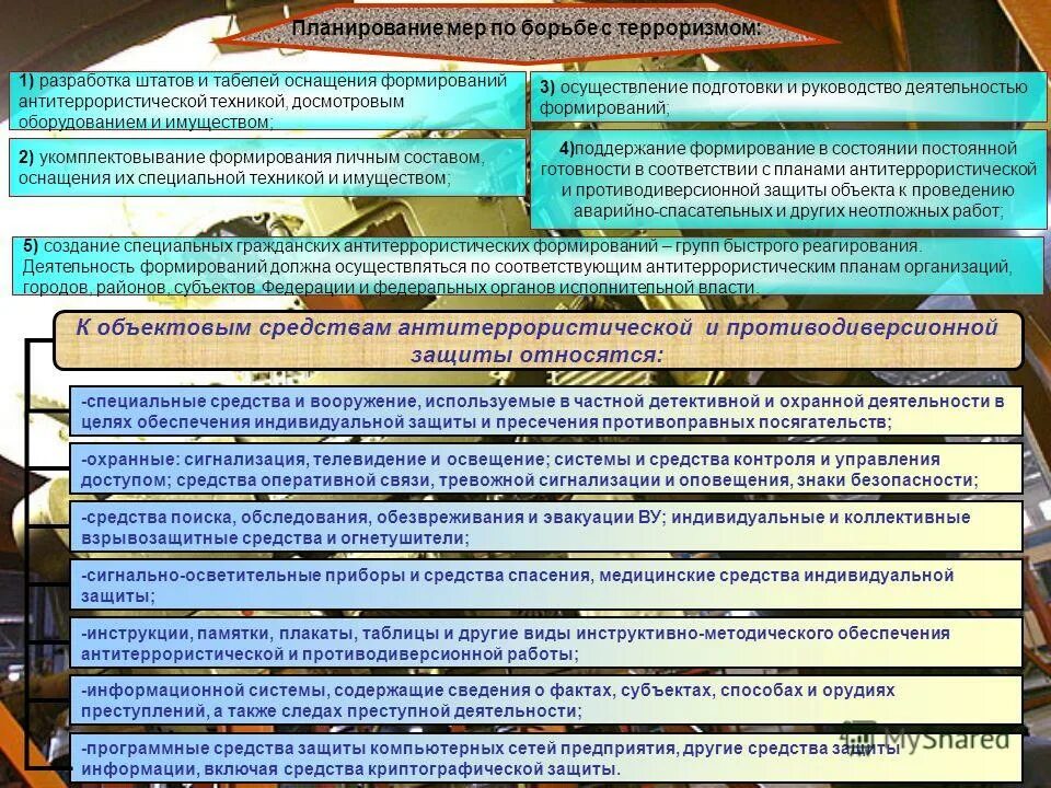 обеспечение антитеррористической безопасности. формы антитеррористической деятельности. приоритетные направления антитеррористической деятельности:. документы на предприятии по антитеррористической безопасности. антитеррористическая деятельность.