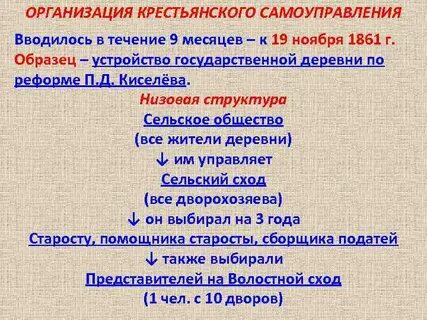 Крестьянское самоуправление это