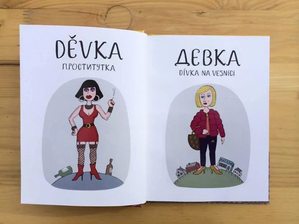 Чешский язык. Смешные чешские слова. Смешной чешский язык. Веселый чешско-русский словарь в картинках. Чешский язык перевод