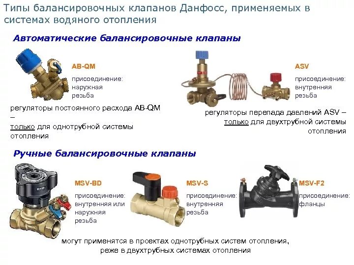 Как правильно отрегулировать кран