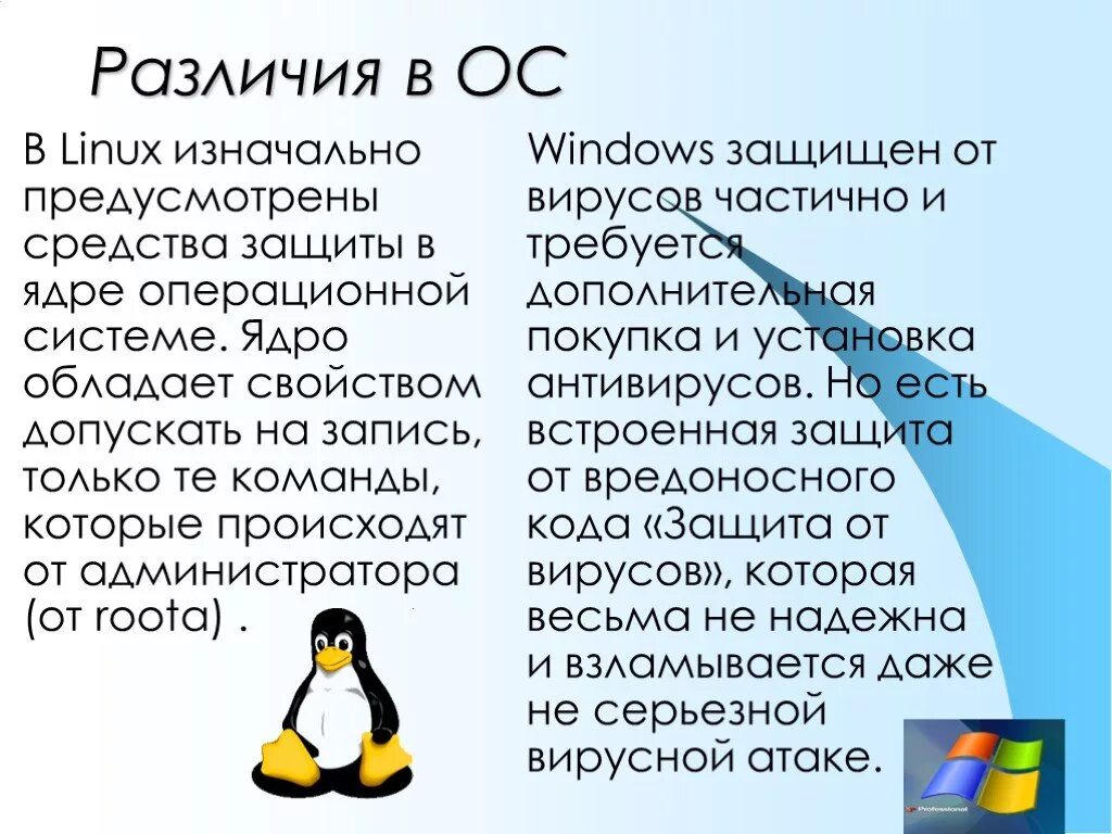 Операционные системы windows linux macos. Различия ос windows и linux. сравнить операционные системы windows и linux. ос линукс. различия линукс и виндовс.