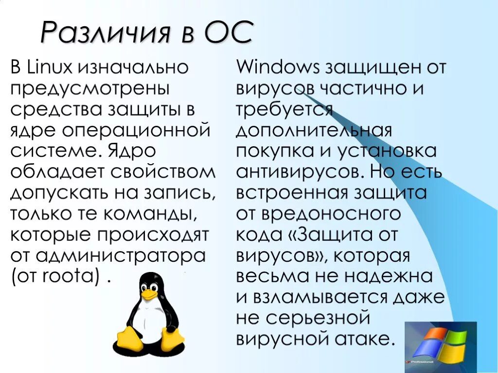 Описание операционных систем. Различия ОС Windows и Linux. Сравнить операционные системы Windows и Linux. Различия линукс и виндовс. Линукс винда.