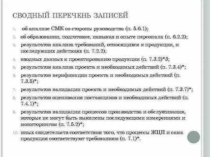Аудит инструкция