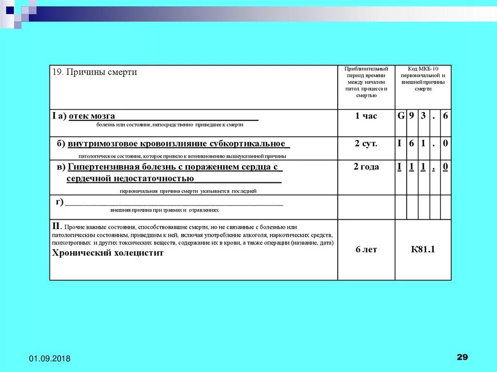 Мкб 10 открытый перелом. Уремия мкб 10 код. Констатация смерти мкб. ШОК код по мкб 10. Код мкб клиническая смерть.