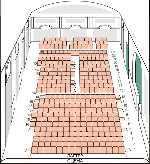 Школа современной пьесы схема зала Эрмитаж. Театр школа современной пьесы схема зала. Театр Ермоловой схема зала амфитеатр. Театр Ермоловой схема зала основная сцена. В театре 14 рядов