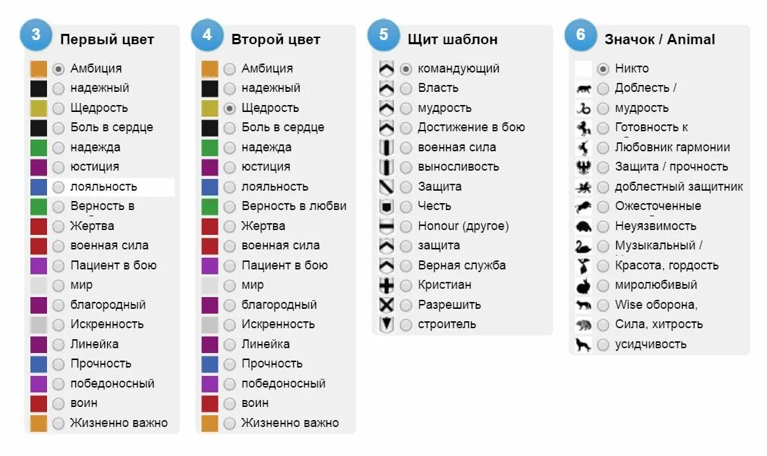 Страны и их значения