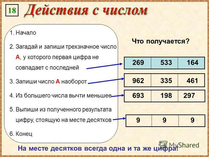 Составить число из цифр. Разряды трехзначного числа в 1 классе. Трехзначное число записано тремя различными цифрами. Трехзначное число записано тремя различными цифрами. Запиши наибольшие и наименьшие числа.