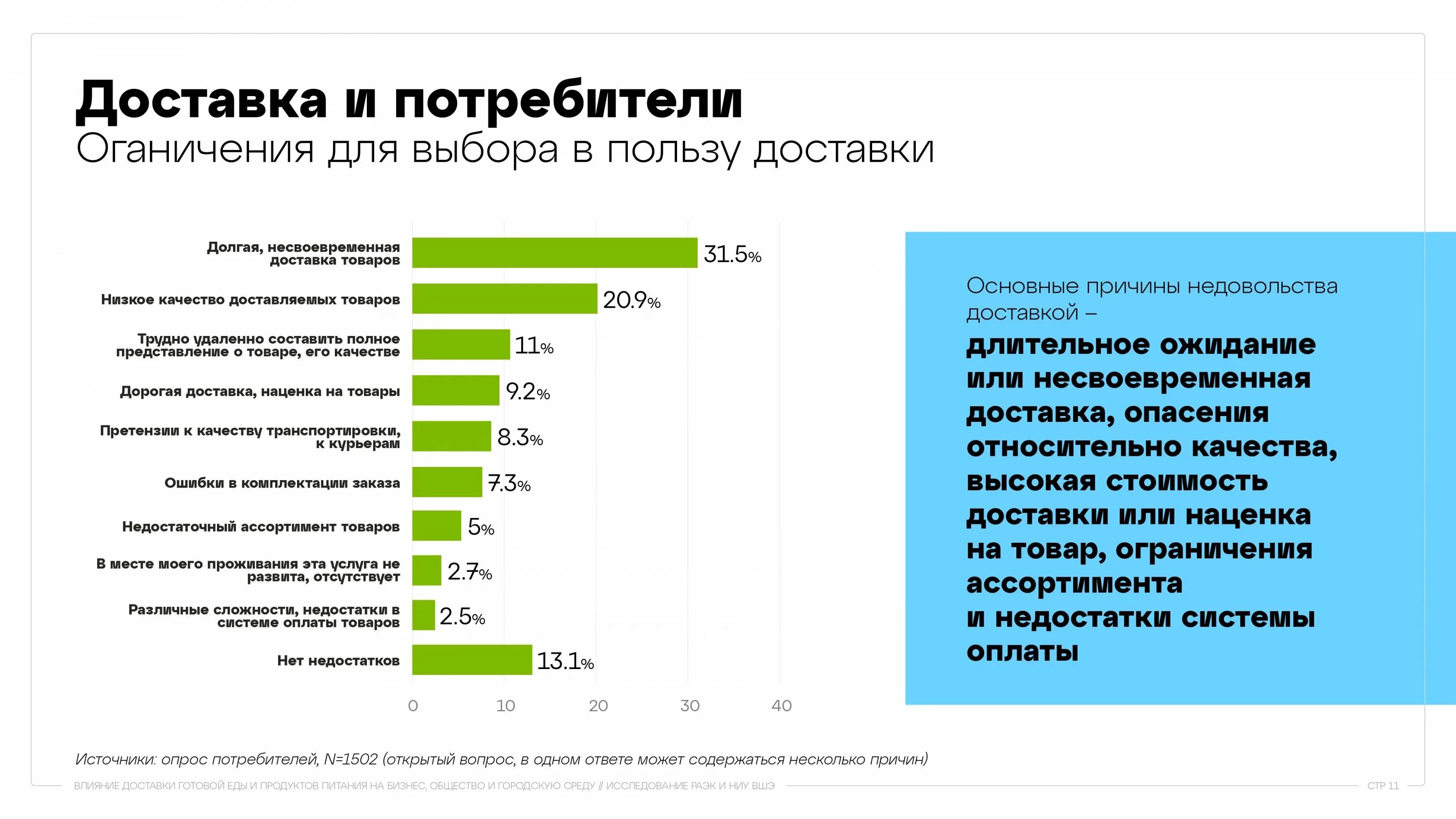 Распространенный и доступный товар