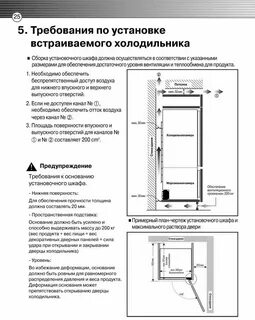 Как правильно встроенные или встраиваемые