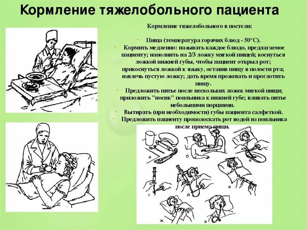 Кормление тяжелобольного через рот. Кормление тяжелобольного пациента алгоритм. Методы кормления тяжелобольных пациентов. Тяжелобольного кормление тяжелобольного пациента алгоритм. Кормление тяжелобольного пациента в постели.