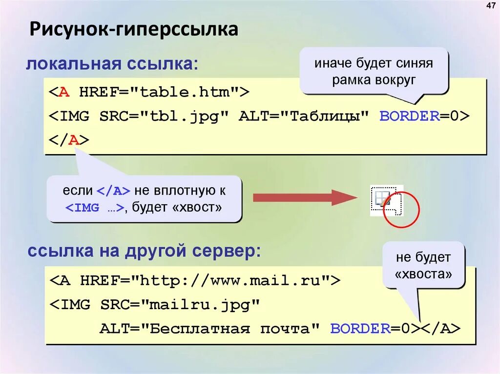 Url html id. Локальная ссылка в html. Гиперссылки в html. Гиперссылка пример. Как сделать картинку ссылкой в html.