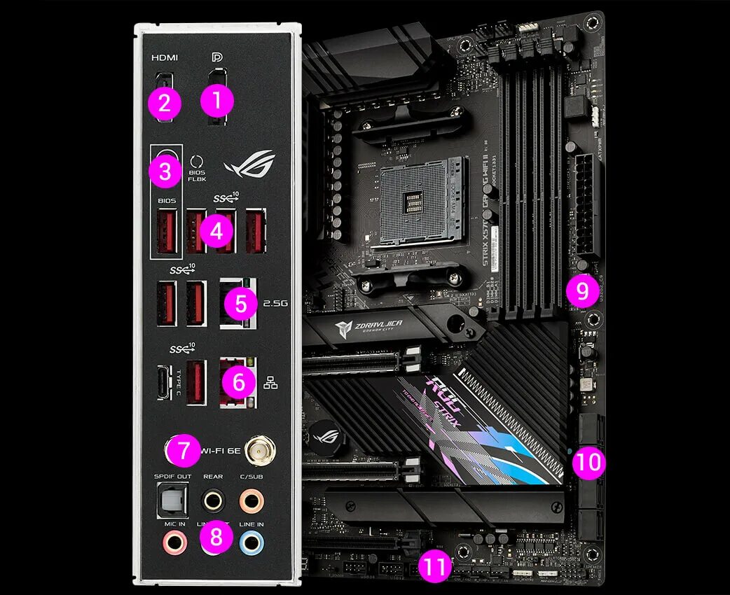 Asus strix x570 e gaming. ROG Strix x 570 e. ROG Strix x570-e Gaming. ASUS ROG Strix x570-e Gaming WIFI II. ASUS ROG Strix x570-i Gaming.