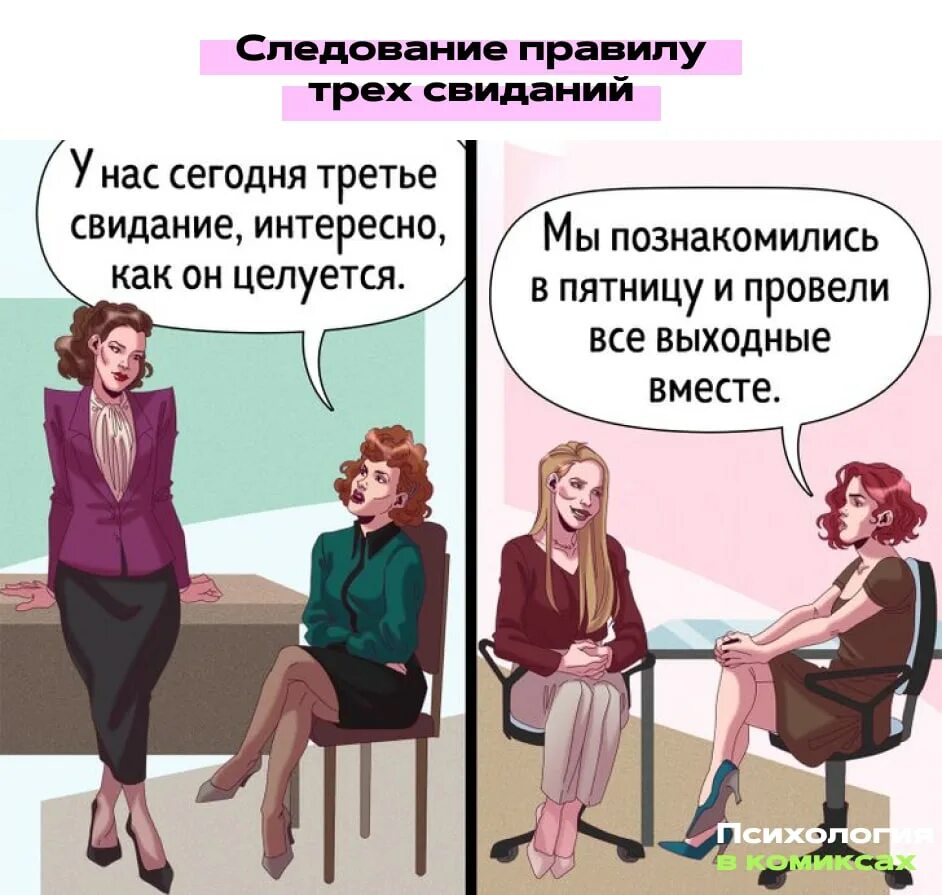 Техника трех свиданий