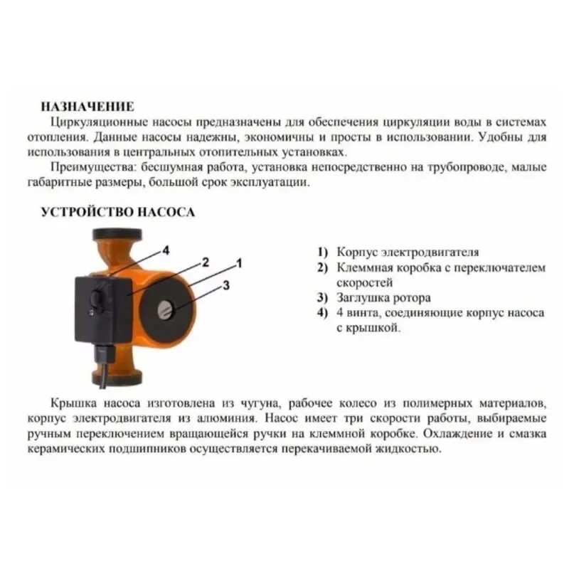 Как работает циркуляционный насос. Циркуляционный насос вихрь цн-32-8. циркуляционный насос регулировка скорости. насос циркуляционный црн 254. резьбовая пробка циркуляционного насоса.
