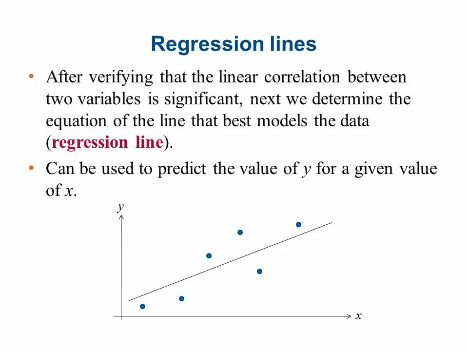 Regression guidelines for the supporting. Regression. bivariate regression. ds regression презентация. regression and sd lines.