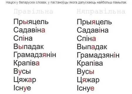 Как пишется март по белорусскому