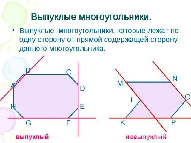 Как расположен выпуклый многоугольник относительно любой прямой. Многоугольник выпуклый многоугольник. Диагонали невыпуклого многоугольника. Выпуклый многоугольник 8 класс. Выпуклый многоугольник 8 класс геометрия.