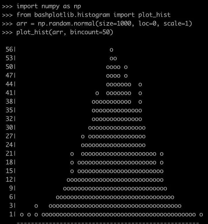 Import plot. Bashplotlib. Множественная диаграмма рассеивания Python. Hist Plot.