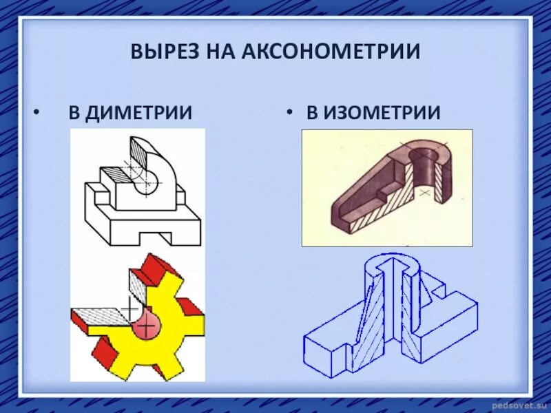 Вырез 4 части. Аксонометрия с вырезом. Изометрия с вырезом. Аксонометрия детали. Разрезы в аксонометрических проекциях презентация.