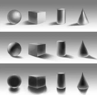 Variable shading