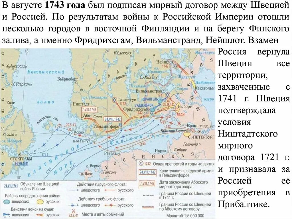 1617 году был подписан. Заключение мирного договора между Россией и Швецией. Мирный договор 1743 года между Россией и Швецией.