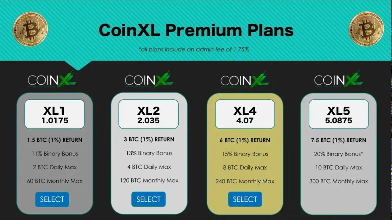 Premium Plan. Basic Coin. Mobile buy Premium Plan. Mobile Design buy Premium Plan.