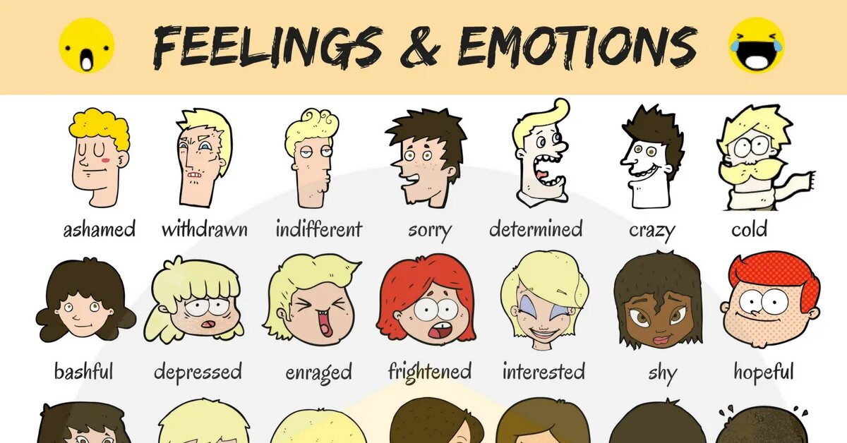 I can use feeling. Эмоции на английском. Эмоции Vocabulary. To be с эмоциями. Feelings and emotions.