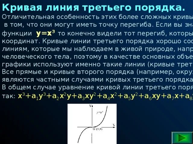 Где эти 3 линии. Линии 3 порядка. Кривые линии третьеоопорядка. Кривая линия на графике. Кривая третьего порядка.