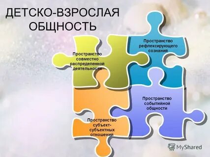 Общность детей