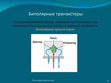 Биполярным транзистором называется