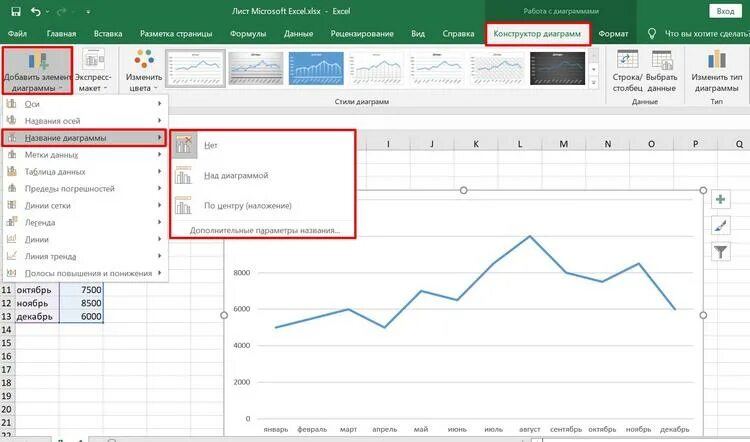 Как повернуть диаграмму в excel. Как повернуть диаграмму в excel