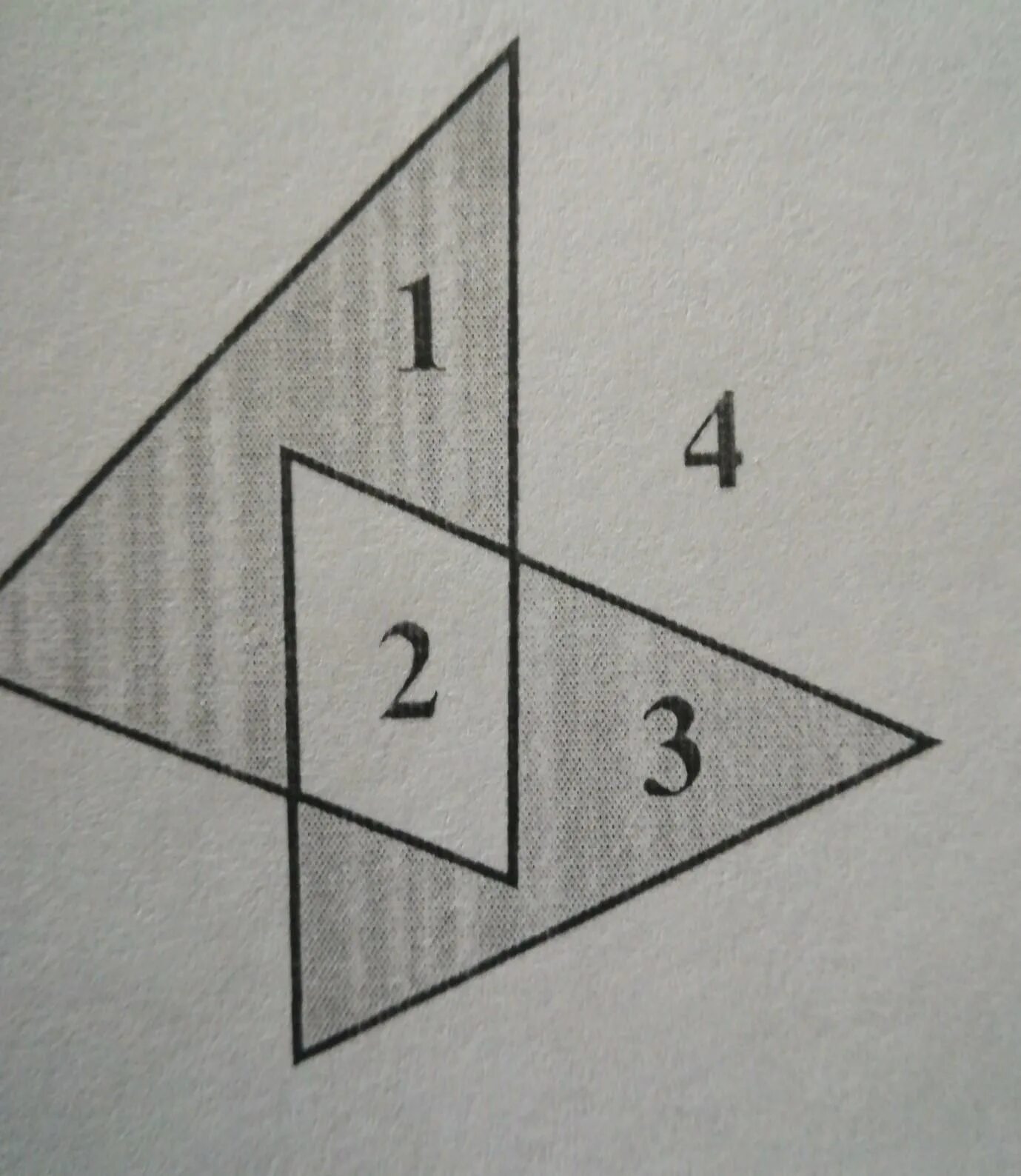 На рисунке изображены 2 треугольника они разбивают плоскость 4 части. 2 Треугольника разбивают плоскость на 7 частей. На рис 1 изображены два треугольника они разбивают плоскость. Два треугольника.