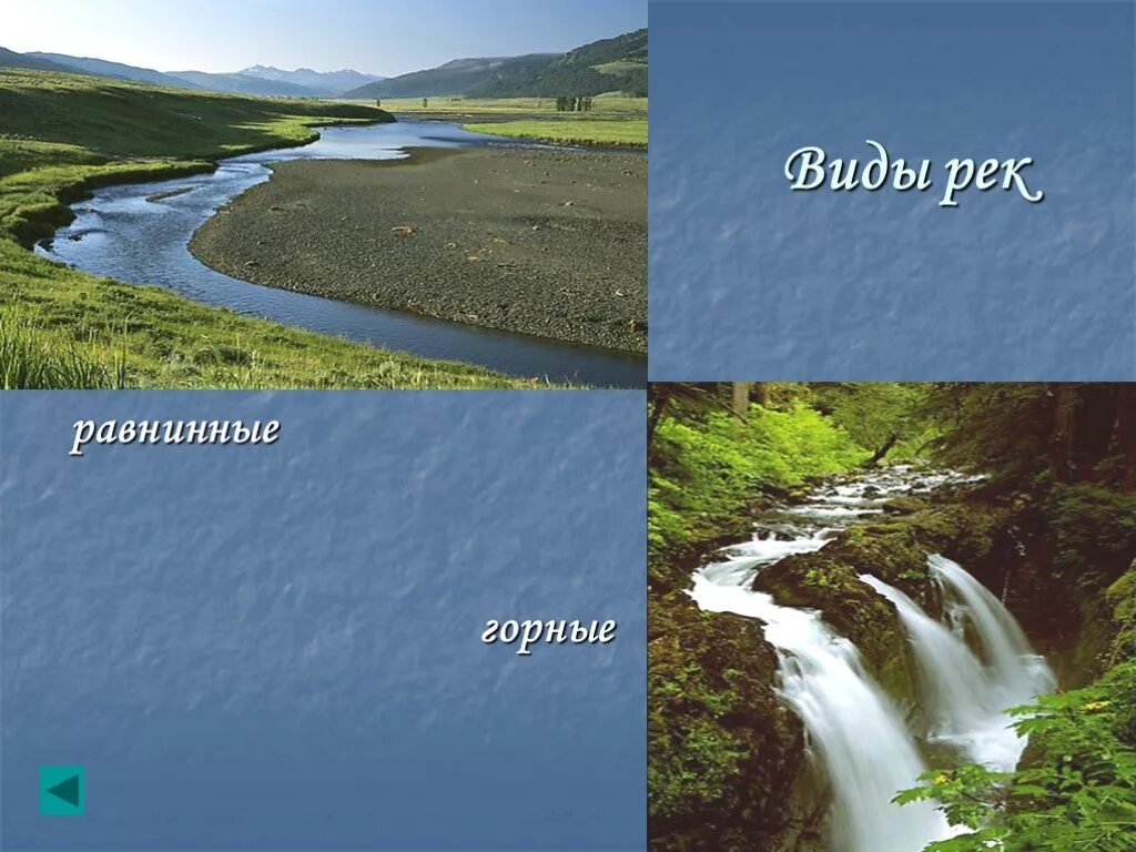 Внутренние воды презентация. Внутренние воды России. Реки равнинного типа. Внутренние воды реки. Река урок презентация