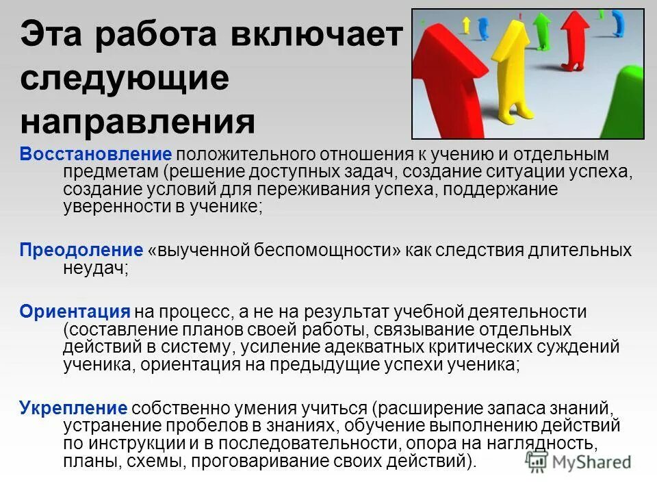 Направления реставрации. Ориентация на неуспех это. возобновление направления.