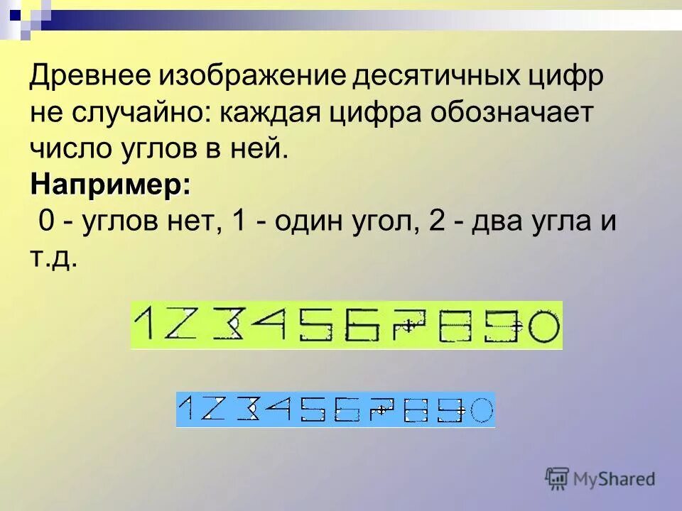 На углу какое число. Угол это геометрическая фигура состоящая из двух лучей. Каждая цифра обозначала число углов. Арабские цифры количество углов. Задачи на минутную и часовую стрелки.