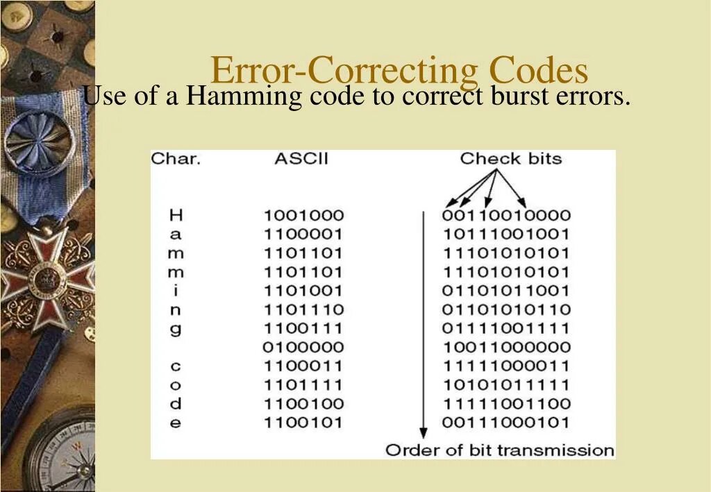 Correct the errors. Error correction code. • correcting errors. error-correcting output codes. hamming code example error detection and correction.