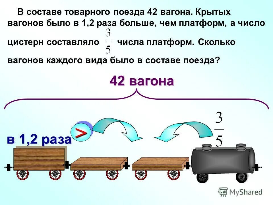 Определите сколько вагонов. Задача про товарный поезд. Задача вагон вагон состав. Сколько вагонов в составе грузового поезда. Сколько вагонов в грузовом поезде.